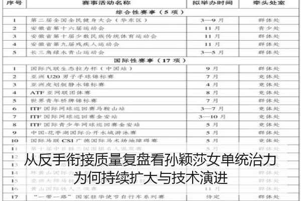 cong-fan-shou-xian-jie-zhi-liang-fu-pan-kan-sun-ying-sha-nv-dan-tong-zhi-li-wei-he-chi-xu-kuo-da-yu-ji-shu-yan-jin-2-150.jpg